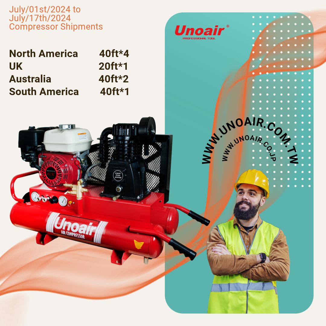 unoair compressor pneumatic tool manufacturer